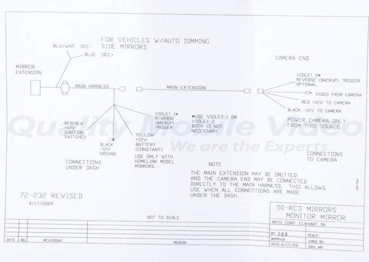 Ford Focus - Chia sẻ thông tin (Update)