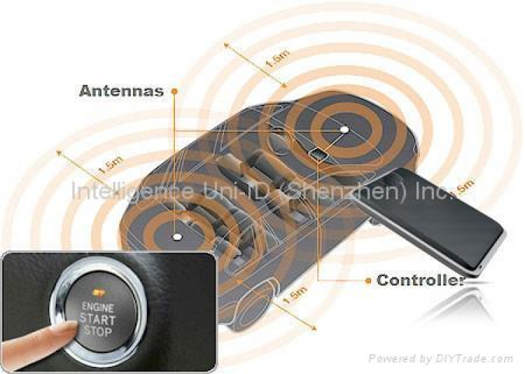 Keyless Entry System cho Grandis sau 6 năm vẫn tốt..