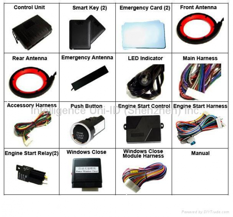 Keyless Entry System cho Grandis sau 6 năm vẫn tốt..