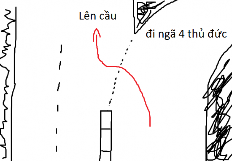 XXX bắt bật xi nhan qua ngã ba khi đi thang