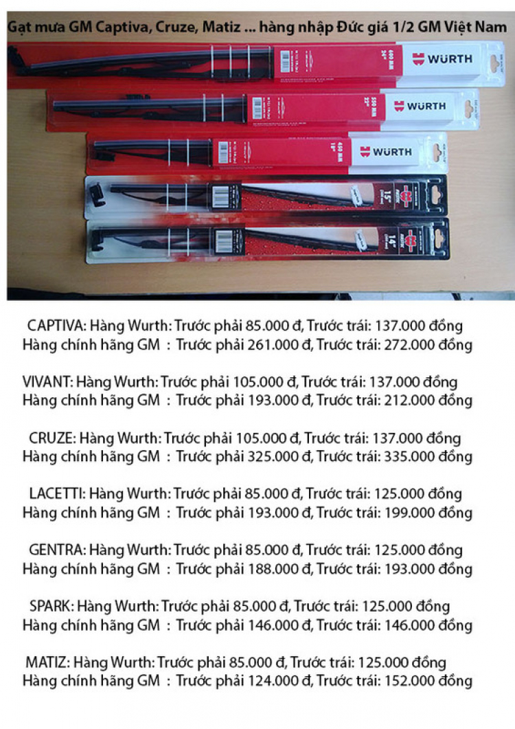 Nếu gạt nước bị hỏng thì làm thế nào? Nếu gạt nước bị hỏng thì làm thế nào?