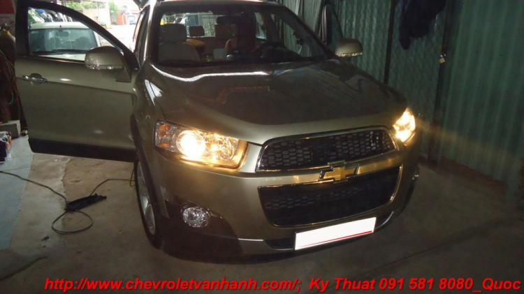 Số thể thao Captiva, Hộp số Captiva, Cruze