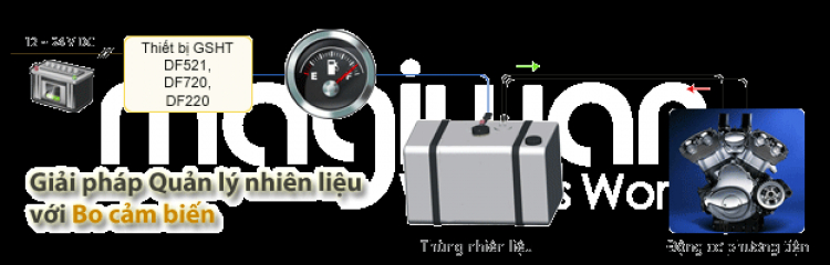 Chất lượng nói lên tất cả... đừng coi trọng giá cả mà đánh mất chất lượng Chất lượng nói lên tất cả... đừng coi trọng giá cả mà đánh mất chất lượng
