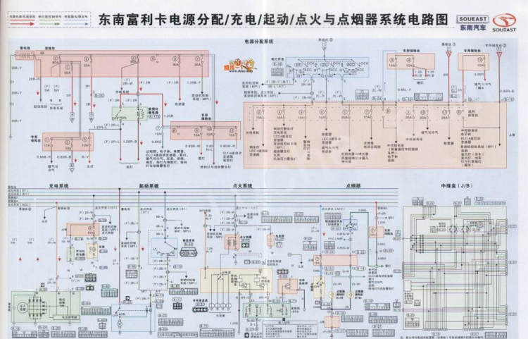 Jolie - Chiếc xe thân thiện