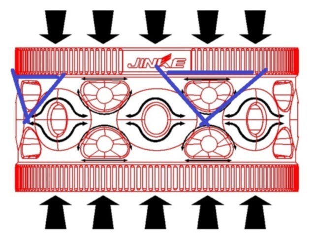 Jolie - Chiếc xe thân thiện