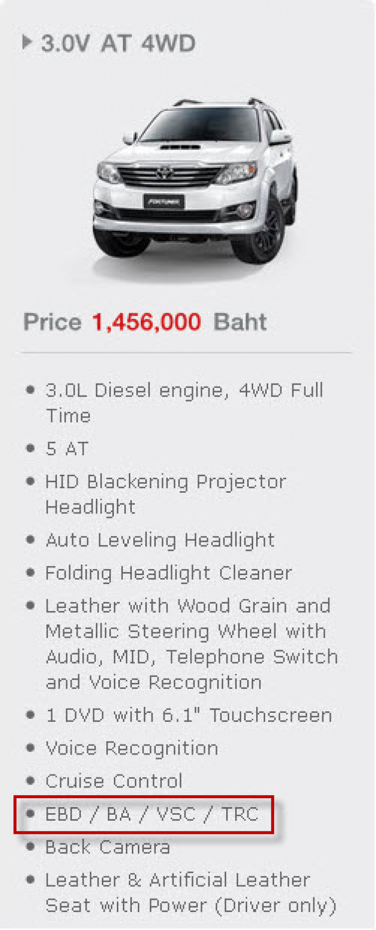 So sánh giữa Fortuner với Ford ranger So sánh giữa Fortuner với Ford ranger