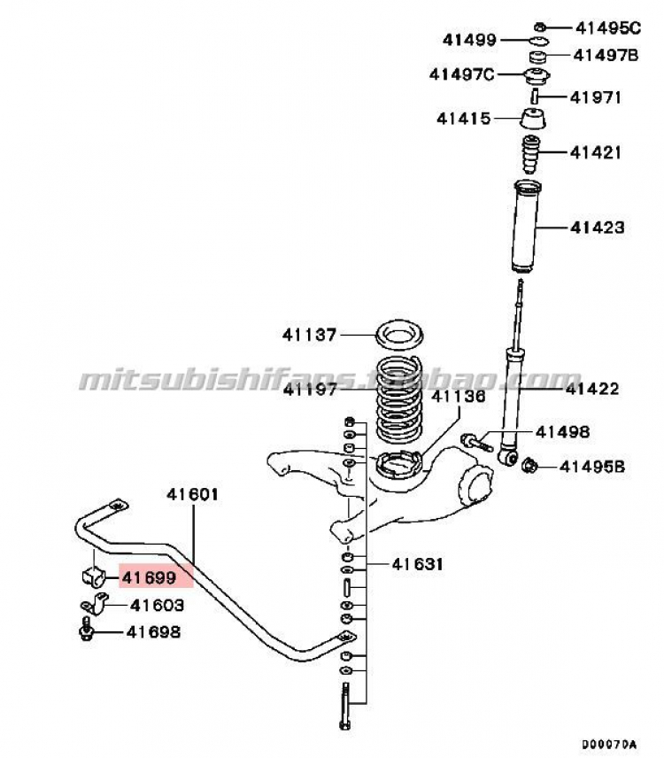 Mitsubishi Grandis - Tổng hợp bài viết về Grandis: giao lưu, chia sẻ