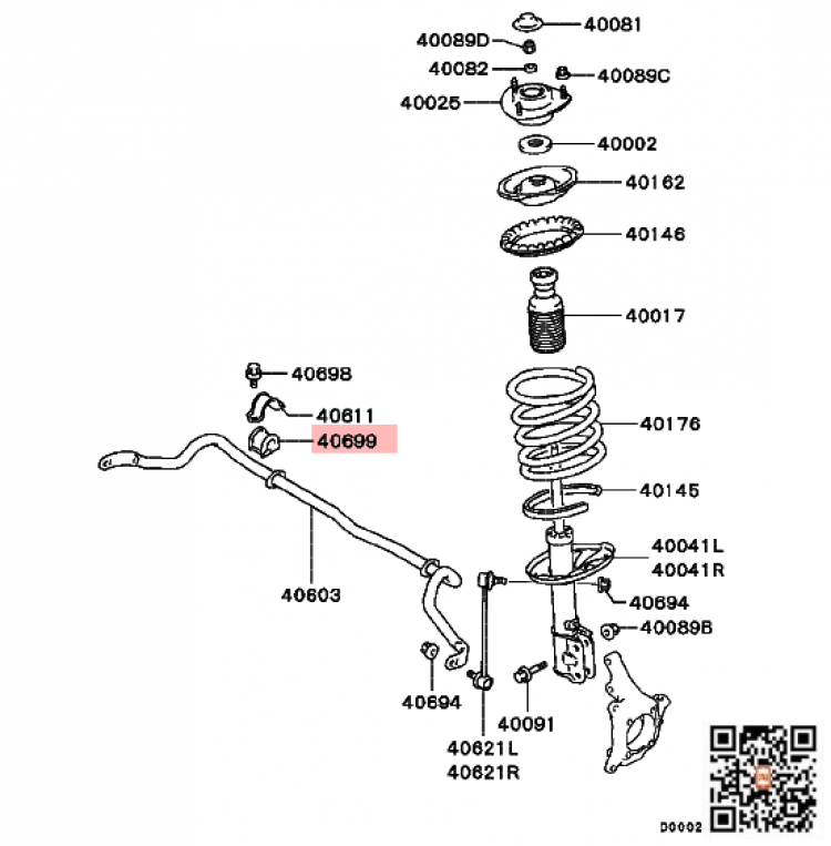 Mitsubishi Grandis - Tổng hợp bài viết về Grandis: giao lưu, chia sẻ