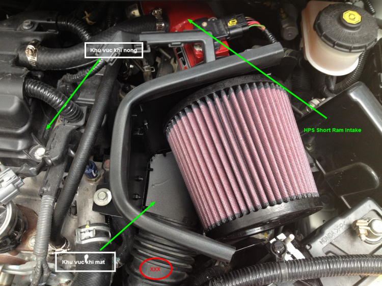 Cold air intake tăng công suất động cơ