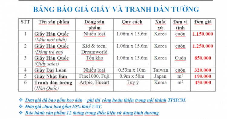 GIẤY DÁN TƯỜNG - SÀN GỖ - MÀN CỬA - THẢM TRẢI SÀN - TRẦN THẠCH CAO - SƠN NƯỚC