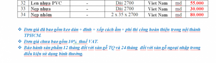 GIẤY DÁN TƯỜNG - SÀN GỖ - MÀN CỬA - THẢM TRẢI SÀN - TRẦN THẠCH CAO - SƠN NƯỚC