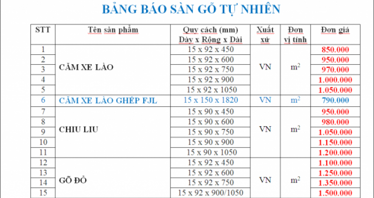 GIẤY DÁN TƯỜNG - SÀN GỖ - MÀN CỬA - THẢM TRẢI SÀN - TRẦN THẠCH CAO - SƠN NƯỚC