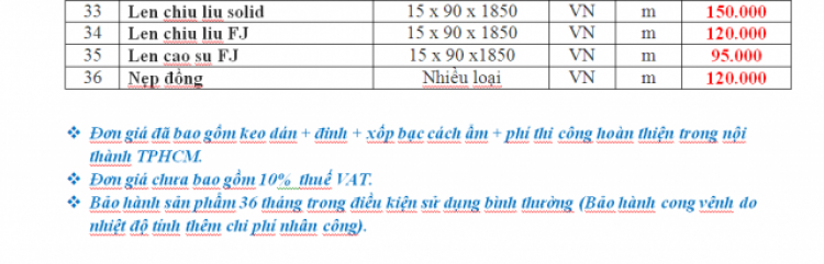 GIẤY DÁN TƯỜNG - SÀN GỖ - MÀN CỬA - THẢM TRẢI SÀN - TRẦN THẠCH CAO - SƠN NƯỚC