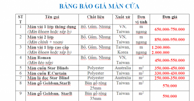 GIẤY DÁN TƯỜNG - SÀN GỖ - MÀN CỬA - THẢM TRẢI SÀN - TRẦN THẠCH CAO - SƠN NƯỚC