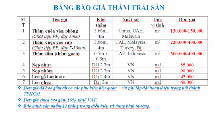 GIẤY DÁN TƯỜNG - SÀN GỖ - MÀN CỬA - THẢM TRẢI SÀN - TRẦN THẠCH CAO - SƠN NƯỚC