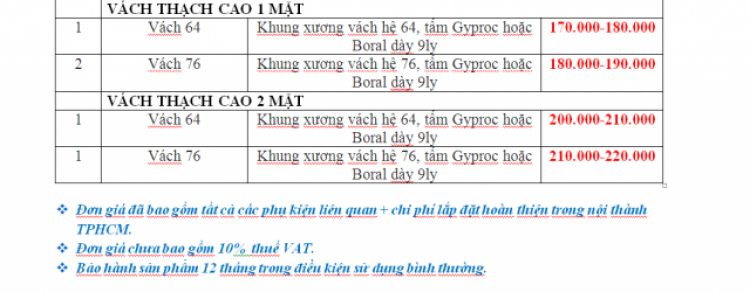 GIẤY DÁN TƯỜNG - SÀN GỖ - MÀN CỬA - THẢM TRẢI SÀN - TRẦN THẠCH CAO - SƠN NƯỚC