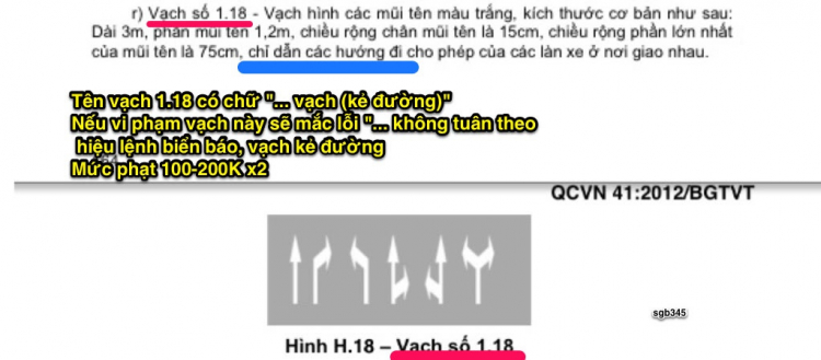 Phân biệt lỗi đi sai làn đường và lỗi không tuân theo biển báo vạch sơn.