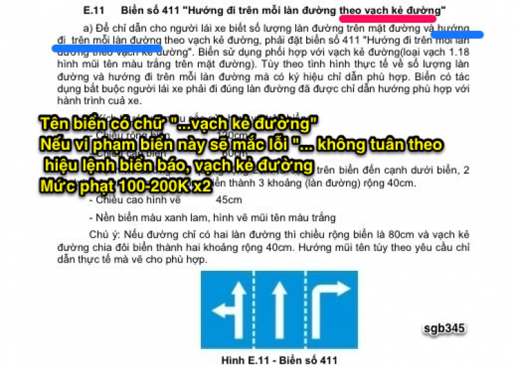 Phân biệt lỗi đi sai làn đường và lỗi không tuân theo biển báo vạch sơn.