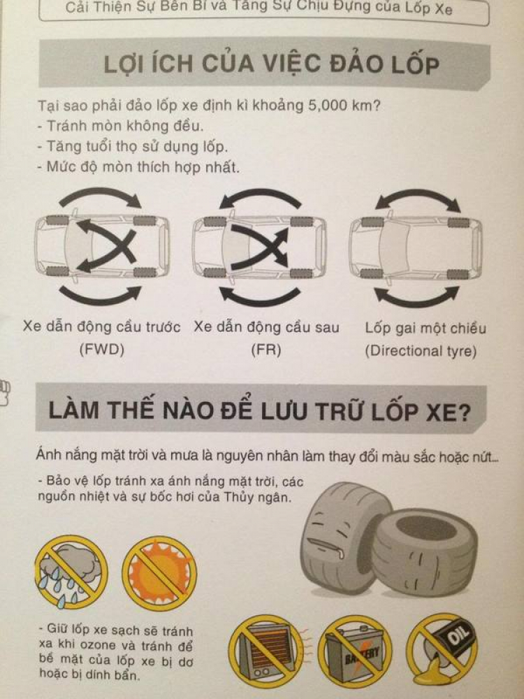 Đảo lốp, kỹ thuật Trường hải nói một kiểu, sách nói 1 kiểu, Goodyear nói 1 kiểu!