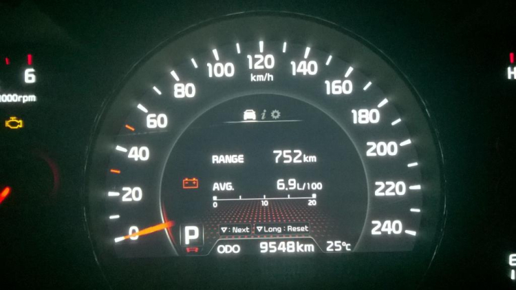 Đánh giá của thành viên OS về Kia New Sorento 2014 Đánh giá của thành viên OS về Kia New Sorento 2014