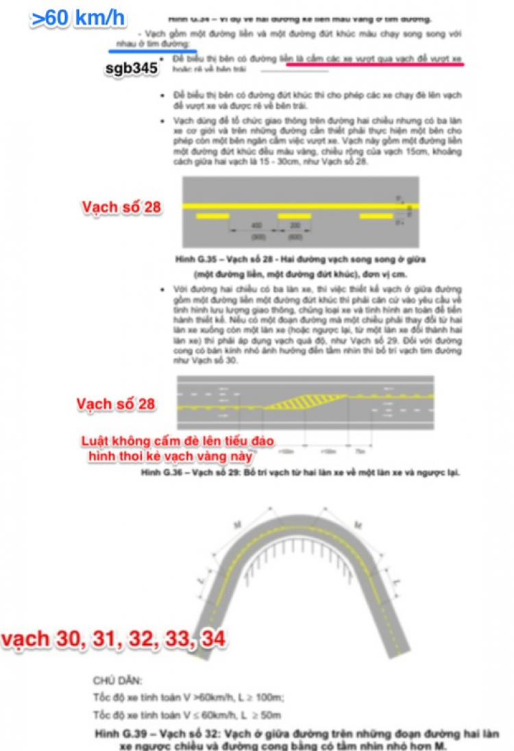 QL20 bịnh thiệt