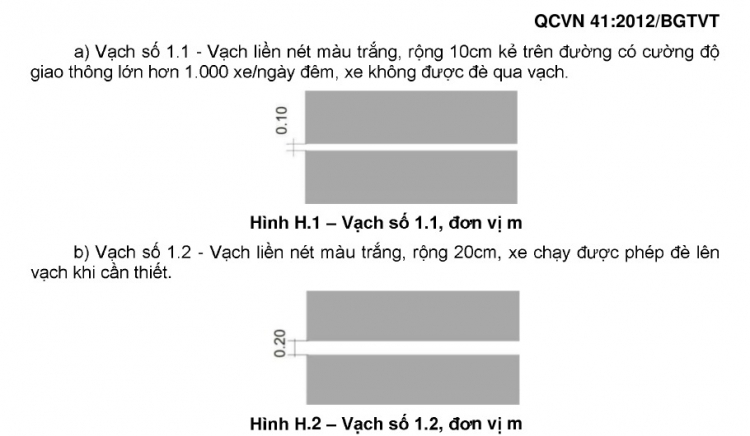 Lưu thông đường 2 lane phân chia bằng nét liền không bảng 412