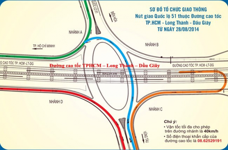 Đi nhầm hướng, cao tốc Long Thành-Dầu Giây ;-) Sai 1 li, đi 64 km