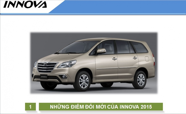 Toyota Việt Nam nâng cấp Innova 2015 và Fortuner 2015