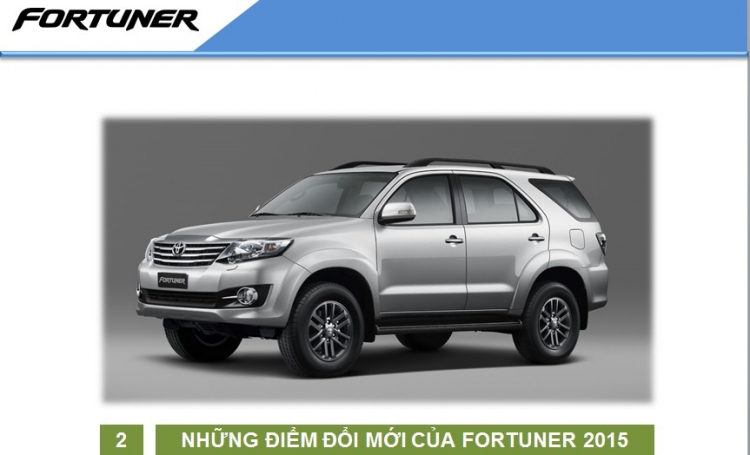 Toyota Việt Nam nâng cấp Innova 2015 và Fortuner 2015