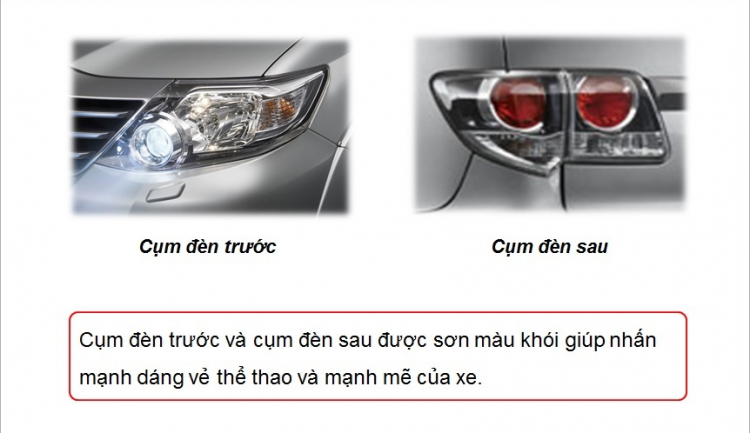 Toyota Việt Nam nâng cấp Innova 2015 và Fortuner 2015
