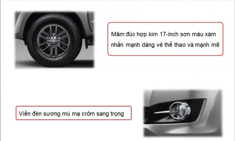 Toyota Việt Nam nâng cấp Innova 2015 và Fortuner 2015 Toyota Việt Nam nâng cấp Innova 2015 và Fortuner 2015
