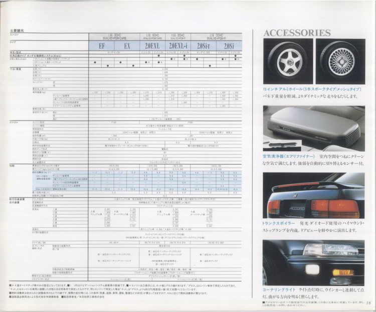 ACCORD CLUB : Bộ sưu tập ACCORDS 90-97 & Acura Legend 91- 95 !