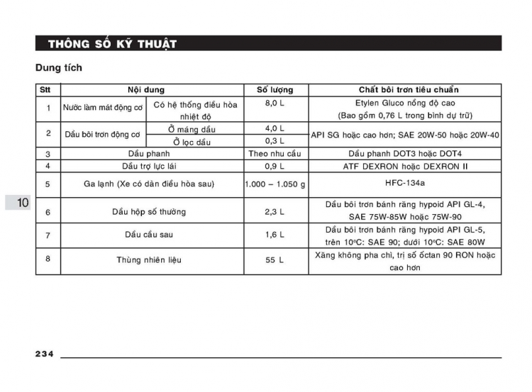 Jolie - Chiếc xe thân thiện