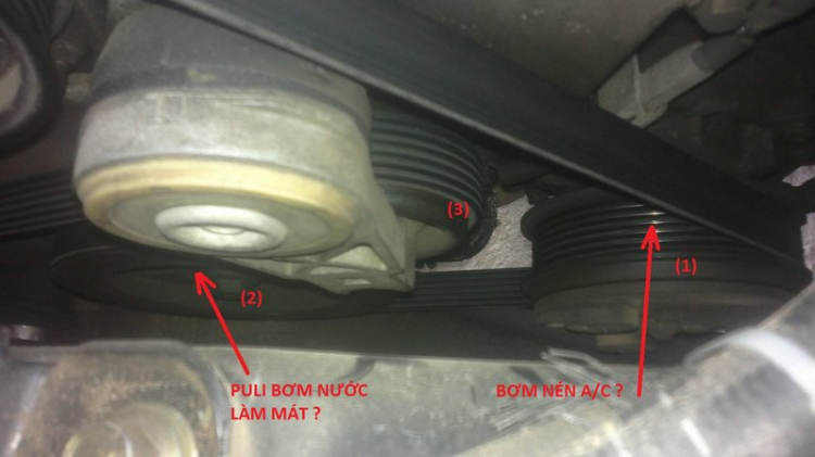 Các thắc mắc KT về dòng xe MONDEO 2.0 - 2.5 Các thắc mắc KT về dòng xe MONDEO 2.0 - 2.5
