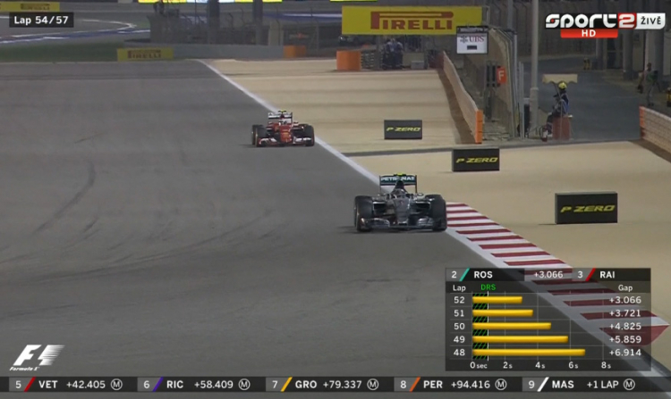 F1 2015 - Bahrain (22:00 19/4/2015)