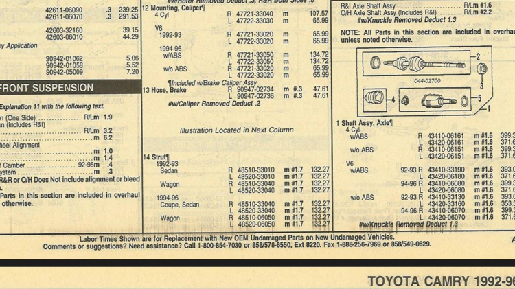 Anh em Camry 87-91 vô đây chơi