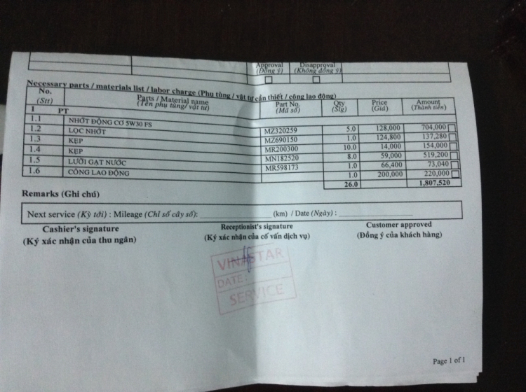 Mitsubishi Grandis - Tổng hợp bài viết về Grandis: giao lưu, chia sẻ Mitsubishi Grandis - Tổng hợp bài viết về Grandis: giao lưu, chia sẻ