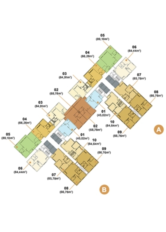 Vinhomes central park vs Masteri vs Sala Vinhomes central park vs Masteri vs Sala