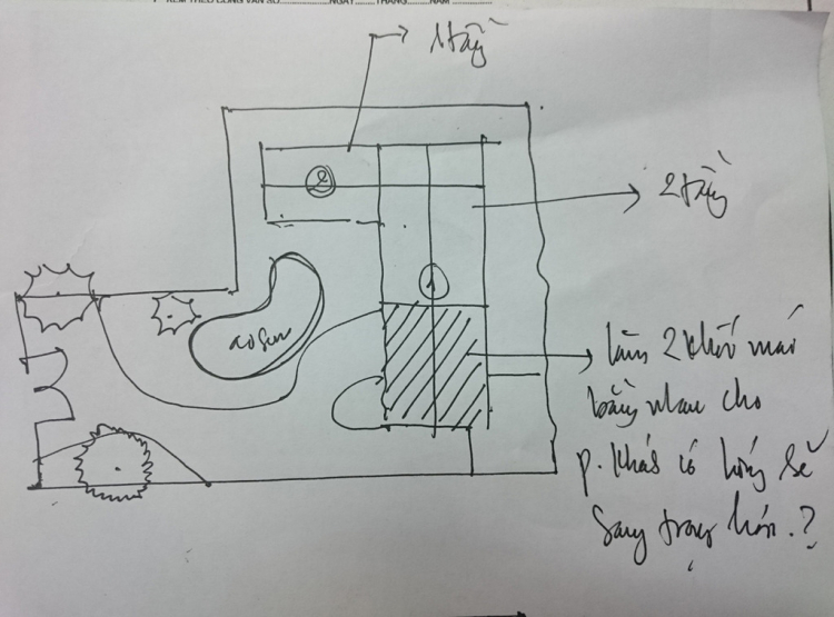 Cần tìm đơn vị thiết kế + thi công nội thất.