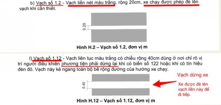 Hỏi xe 4B rẽ phải