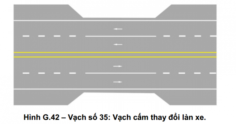 Lỗi sai làn, cán vạch đường dẫn vào cao tốc SG-Lt Lỗi sai làn, cán vạch đường dẫn vào cao tốc SG-Lt