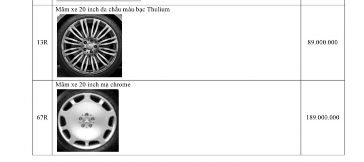 Thảo luận xe Maybach S600