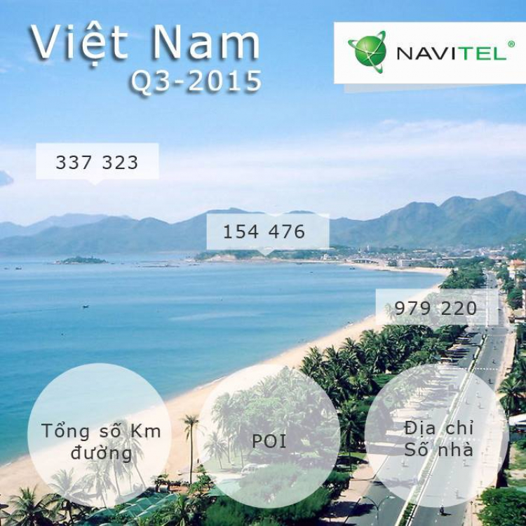 Tải và sử dụng phần mềm dẫn đường Navitel