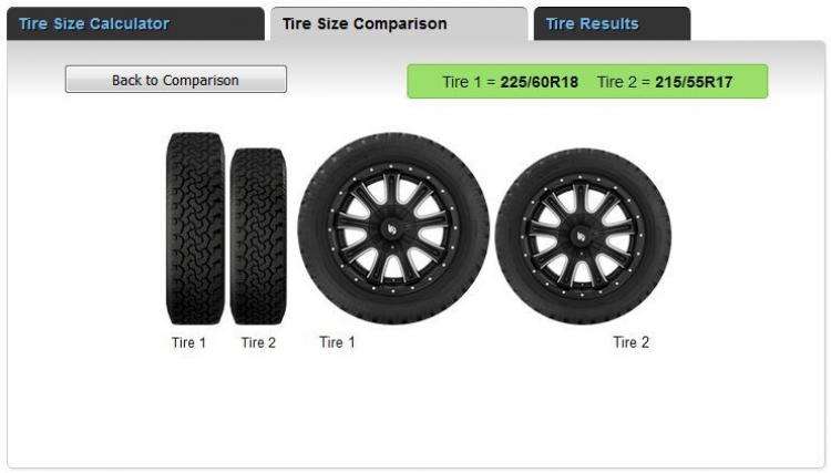 Kỳ lạ khi thay bánh dự phòng OB2.5 Kỳ lạ khi thay bánh dự phòng OB2.5