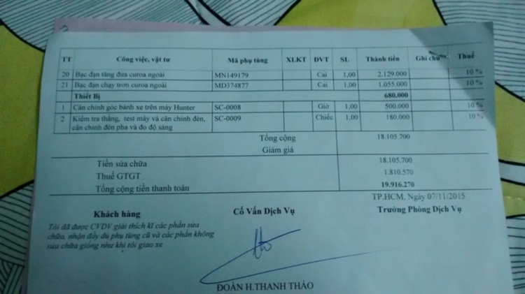 Mitsubishi Grandis - Tổng hợp bài viết về Grandis: giao lưu, chia sẻ Mitsubishi Grandis - Tổng hợp bài viết về Grandis: giao lưu, chia sẻ