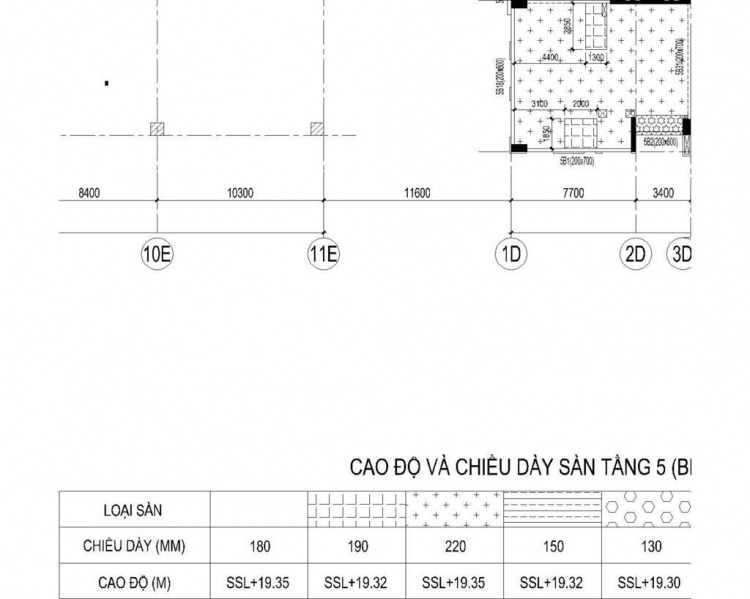 Tái định cư Bình Khánh Đức Khải