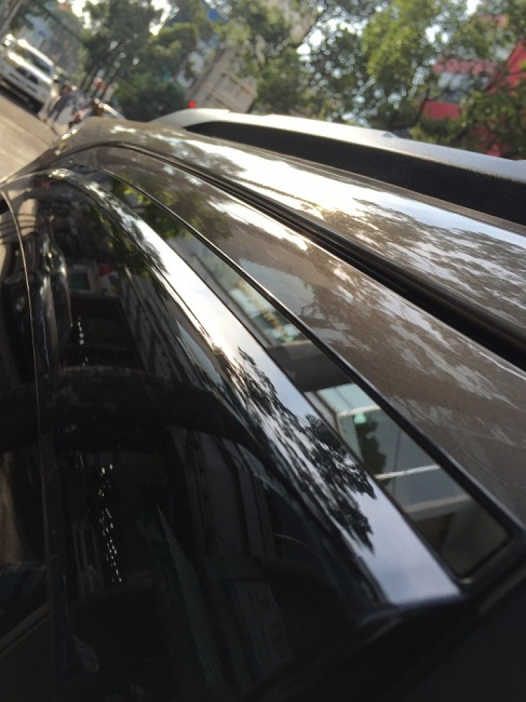 Các bác giúp em về nâng cấp âm thanh cho EcoSport ah! Các bác giúp em về nâng cấp âm thanh cho EcoSport ah!