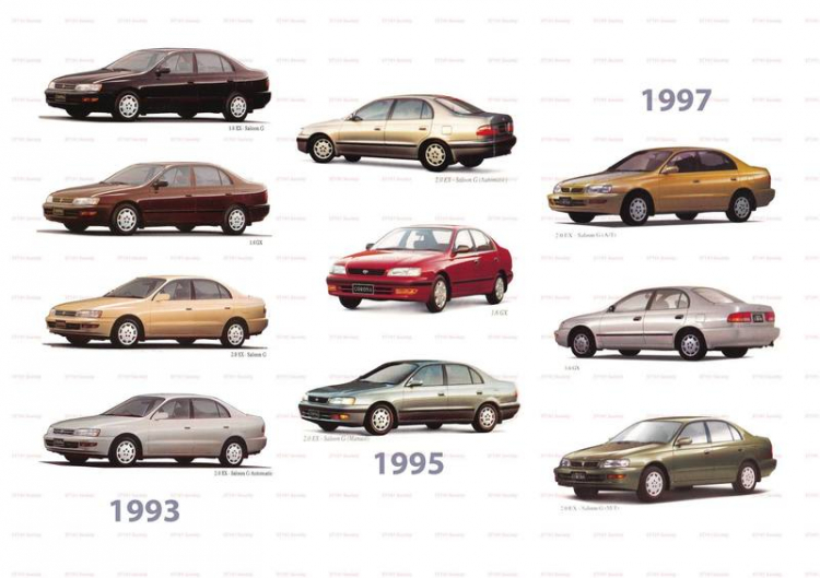 Toyota Corona 1992 - 1996 mắt híp đít bồng (Na béo )