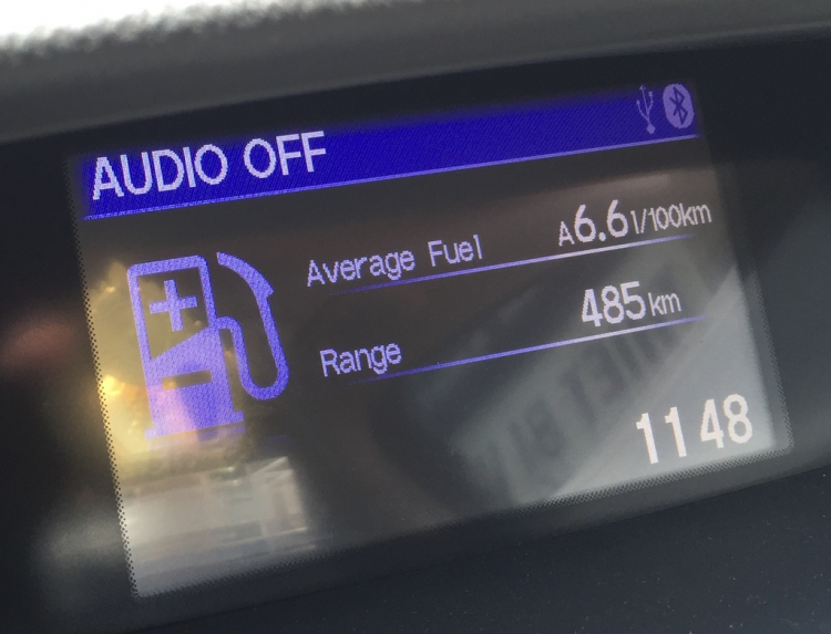 Honda CR-V có hao xăng không? Honda CR-V có hao xăng không?