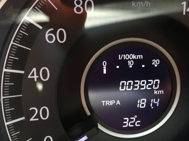 Honda CR-V có hao xăng không? Honda CR-V có hao xăng không?